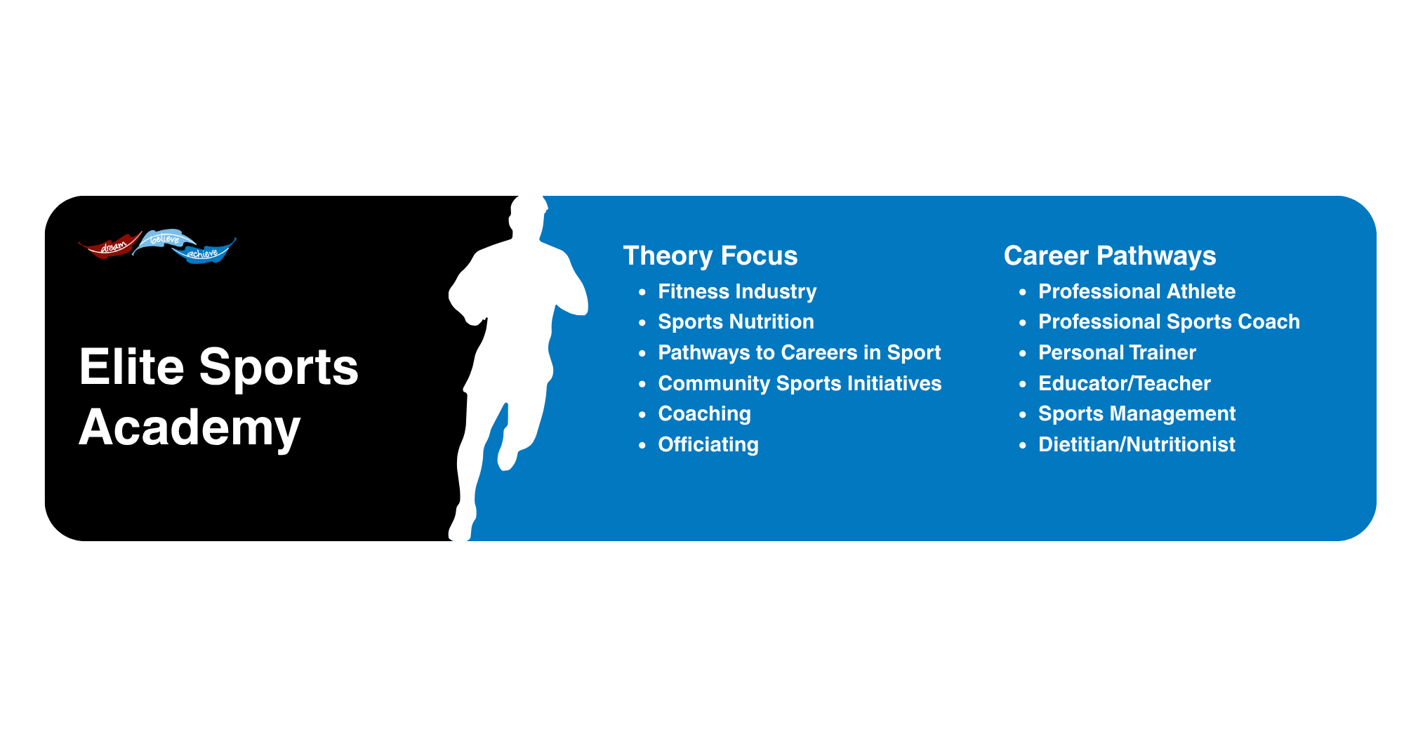 Elite Sports Academy - Theory Focus and Career Pathways