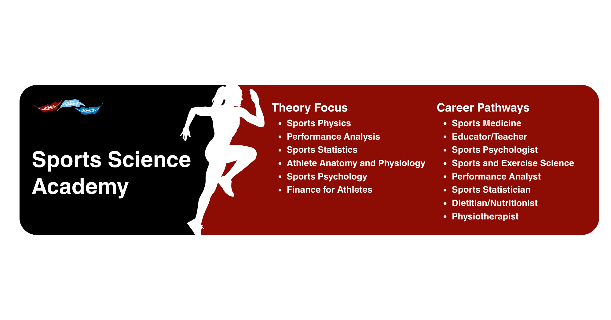 Sports Science Academy - Theory Focus and Career Pathways
